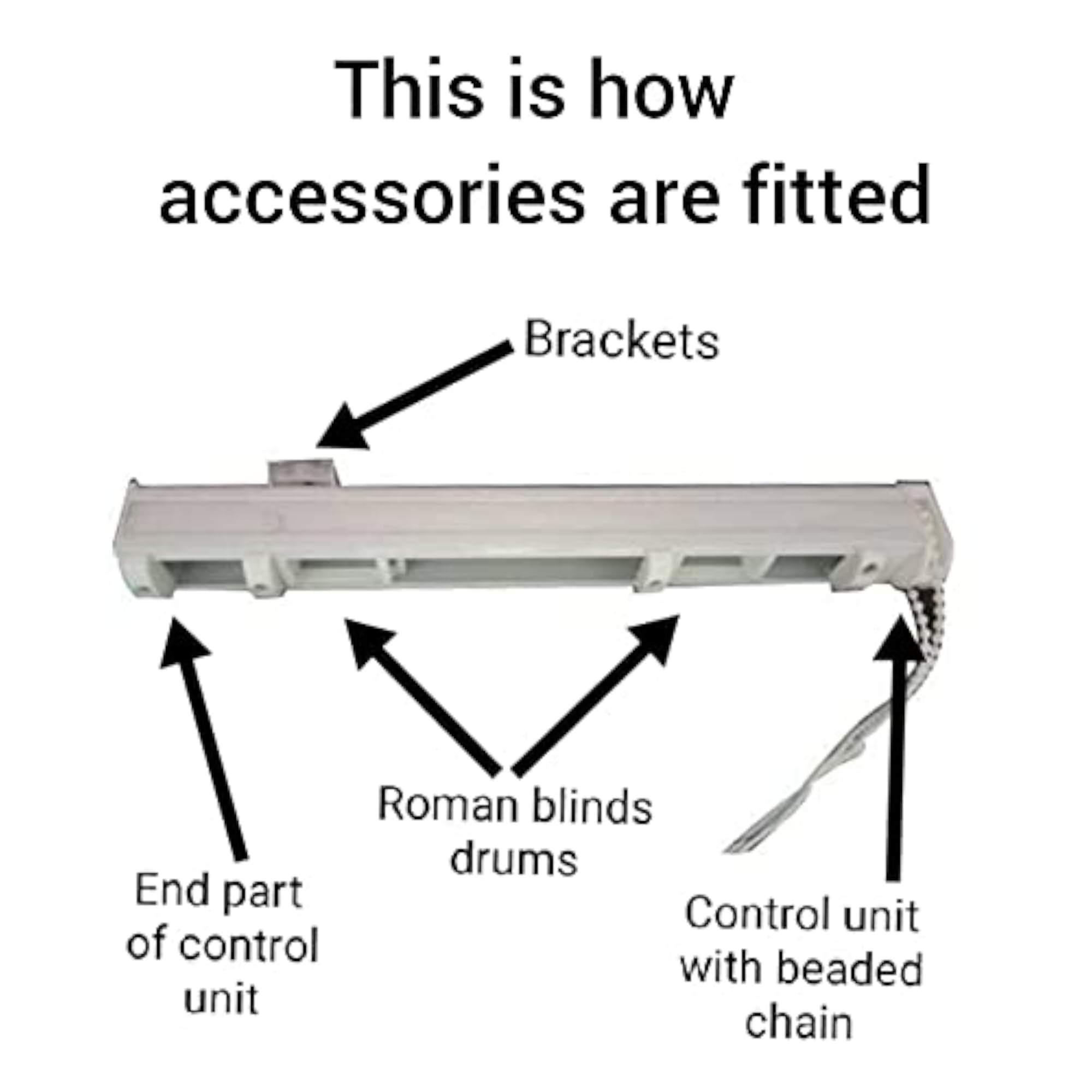 Roman Blinds Drums
